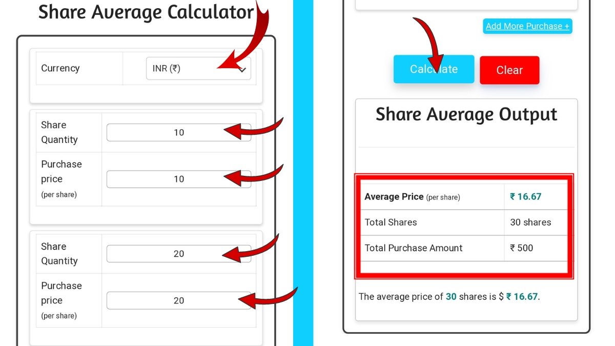 Share Average Calculator